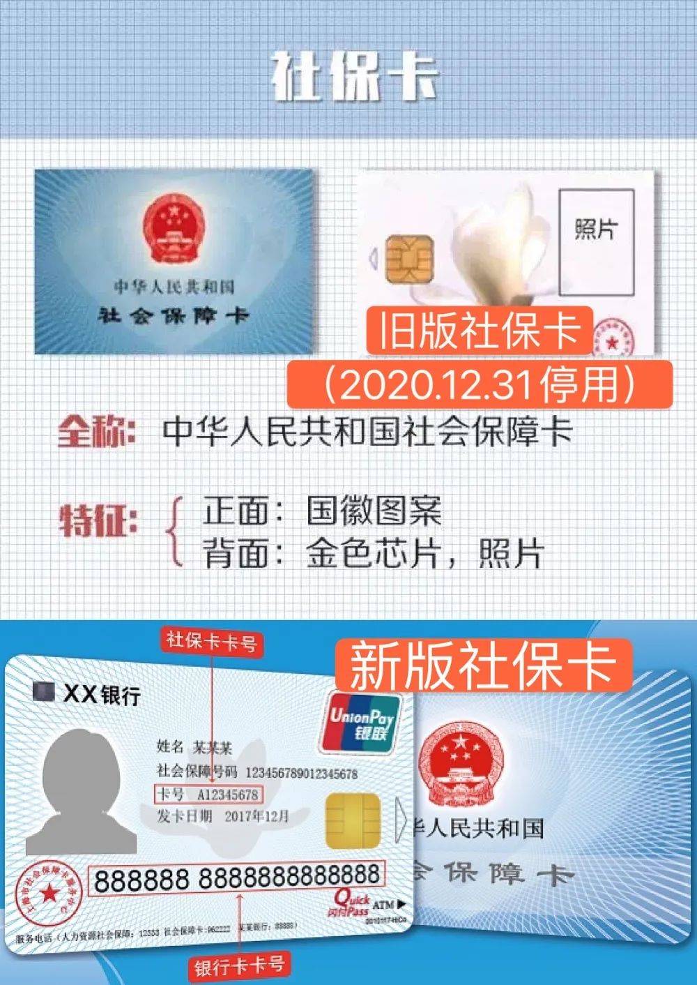 红河最新上海24小时套医保卡方法分析(最方便真实的红河上海24小时套医保卡流程详解方法)
