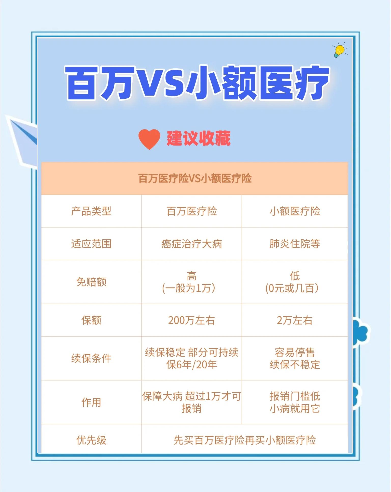 红河最新全国小额医保卡变现联系方式方法分析(最方便真实的红河全国小额医保卡变现联系方式西安方法)