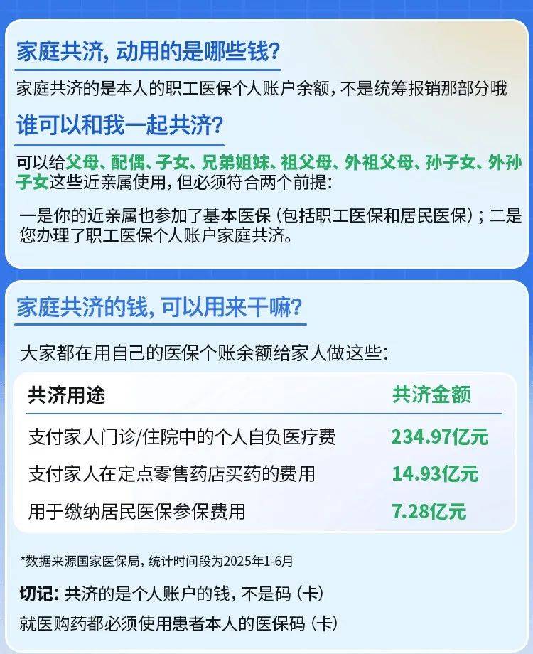 红河最新医保卡的钱和银行卡的钱在一起吗方法分析(最方便真实的红河医保卡里的钱和银行卡的钱方法)
