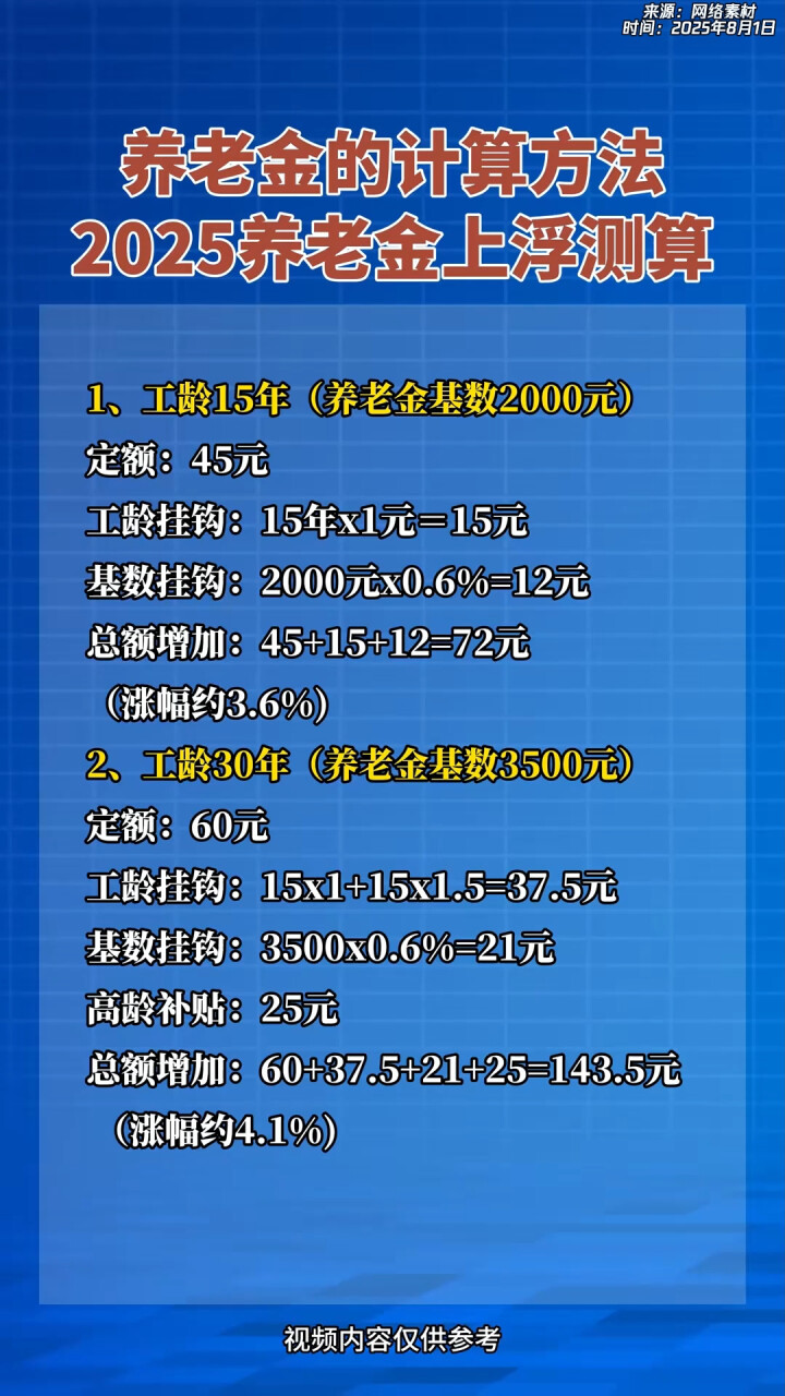 红河最新套取养老金最厉害三个方法方法分析(最方便真实的红河套取国家养老金罪认定标准方法)
