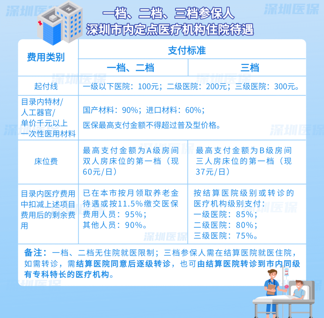 红河最新医保套现是用什么套的方法分析(最方便真实的红河医保套现是用什么套的啊方法)