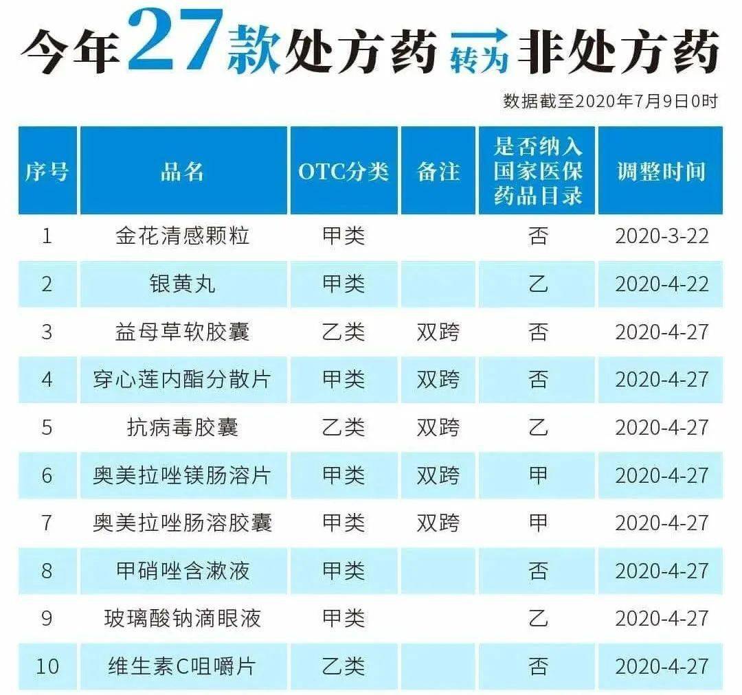 红河最新24小时高价回收医保医保套出方法分析(最方便真实的红河医保回收的药是真的吗方法)