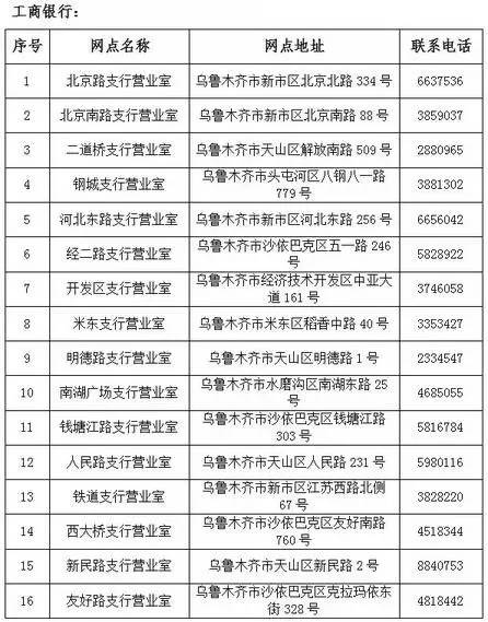 红河最新社保卡去药店套现方法分析(最方便真实的红河社保卡药店套现,药店老板有责任吗方法)