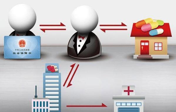 红河最新医保套现怎么套啊方法分析(最方便真实的红河医保套现的联系方式方法)