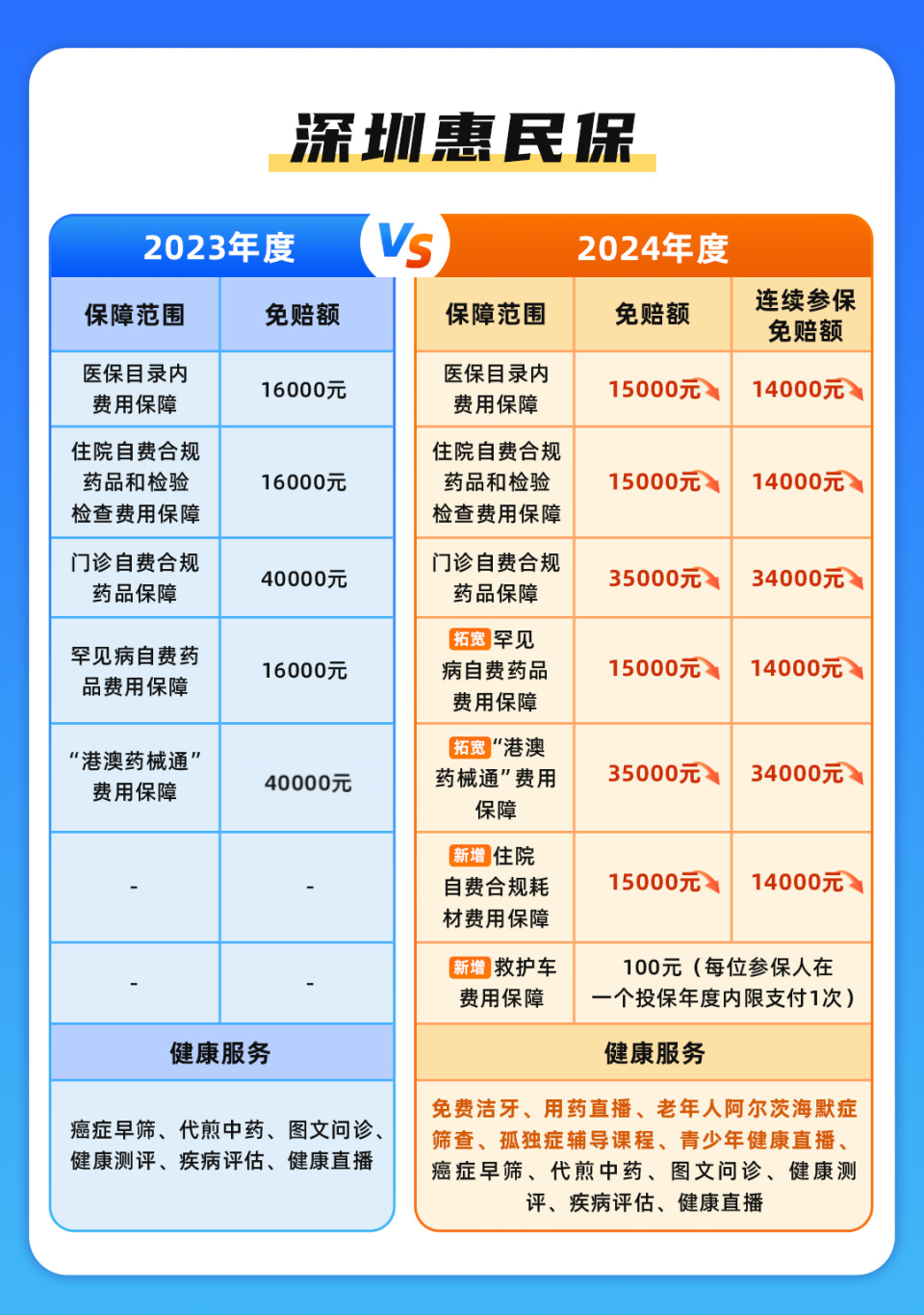 红河最新深圳哪里可以套医保卡现金方法分析(最方便真实的红河急用深圳钱套医保卡联系方式方法)