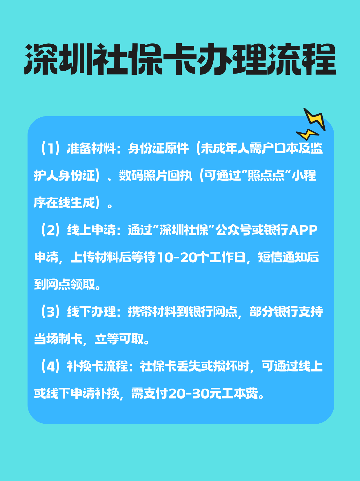 红河最新医保卡提取手续流程方法分析(最方便真实的红河医保卡提取的比例是多少方法)
